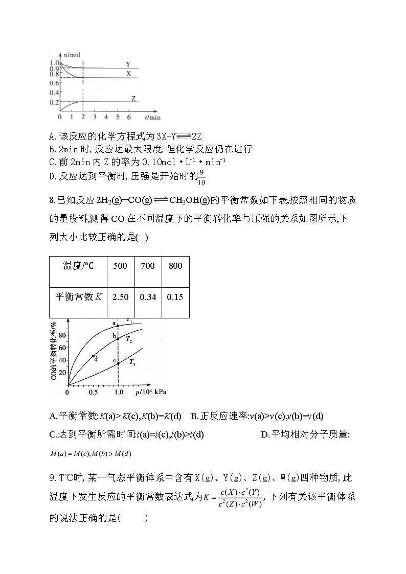 07.2021届高考化学三轮考点突破训练 化学平衡常数03