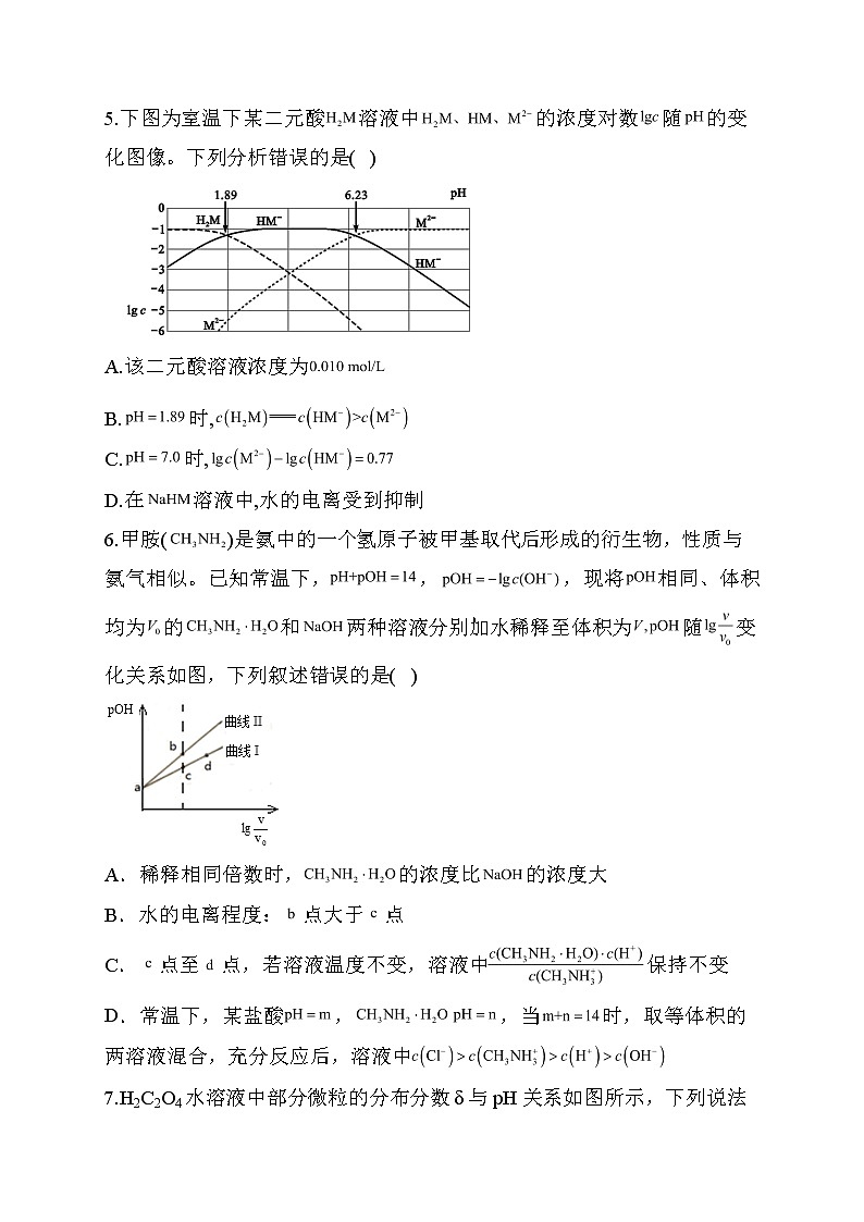 15.2021届高考化学三轮考点突破训练 水的电离与溶液中的PH第3页