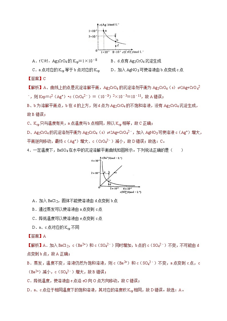 3.4.2 沉淀溶解平衡的应用 练习(解析版)02