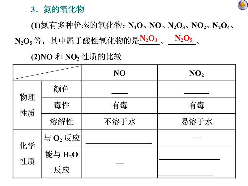 课时3 氮及其重要化合物(基础课) 课件08