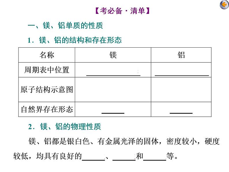 课时3 金属材料与金属矿物的开发利用(基础课) 课件05