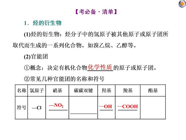 课时2 乙醇和乙酸、基本营养物质(基础课) 课件05