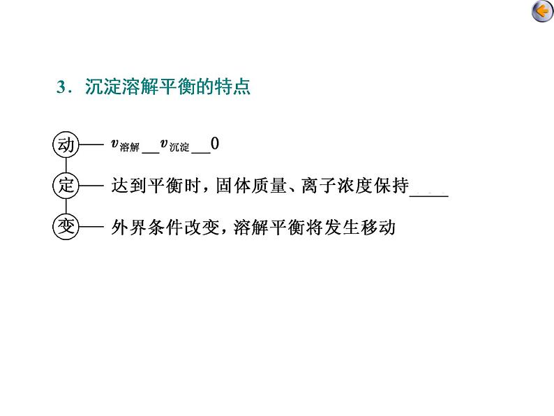 课时5 难溶电解质的溶解平衡(基础课)第6页