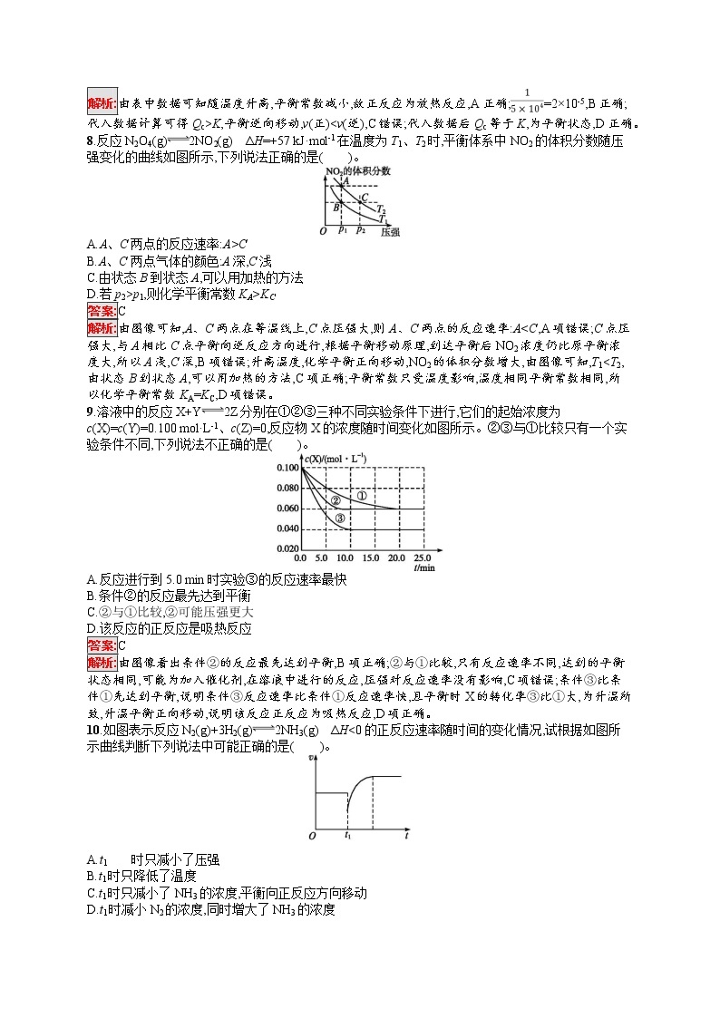 2022届高考大一轮复习化学单元质检卷7化学反应速率和化学平衡03