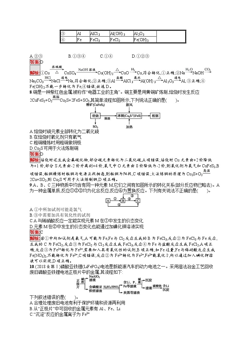 2022届高考大一轮复习化学单元质检卷3金属及其化合物03