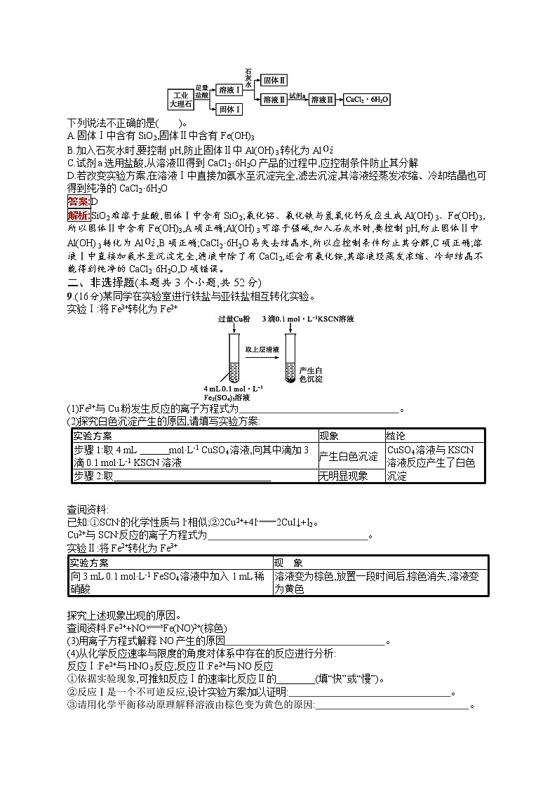 2022届高考大一轮复习化学单元质检卷10化学实验基础03