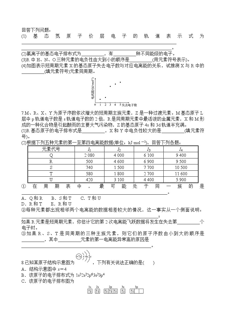 2022届高考化学一轮复习同步练习:原子结构与性质第2页