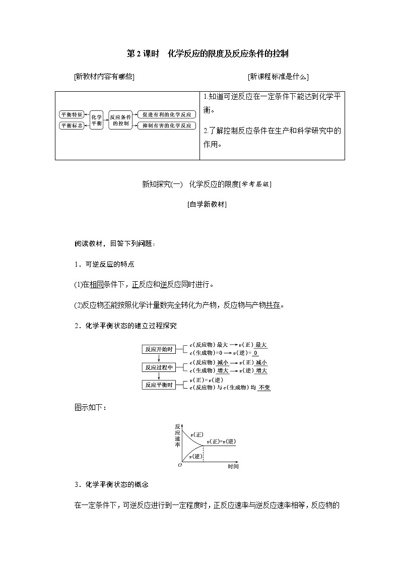 第六章 化学反应与能量 第二节化学反应的速率与限度 第2课时化学反应的限度及反应条件的控制 教案01