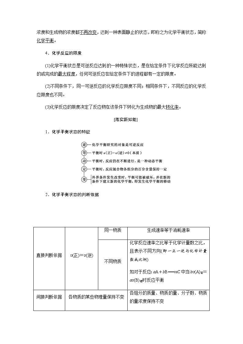 第六章 化学反应与能量 第二节化学反应的速率与限度 第2课时化学反应的限度及反应条件的控制 教案02