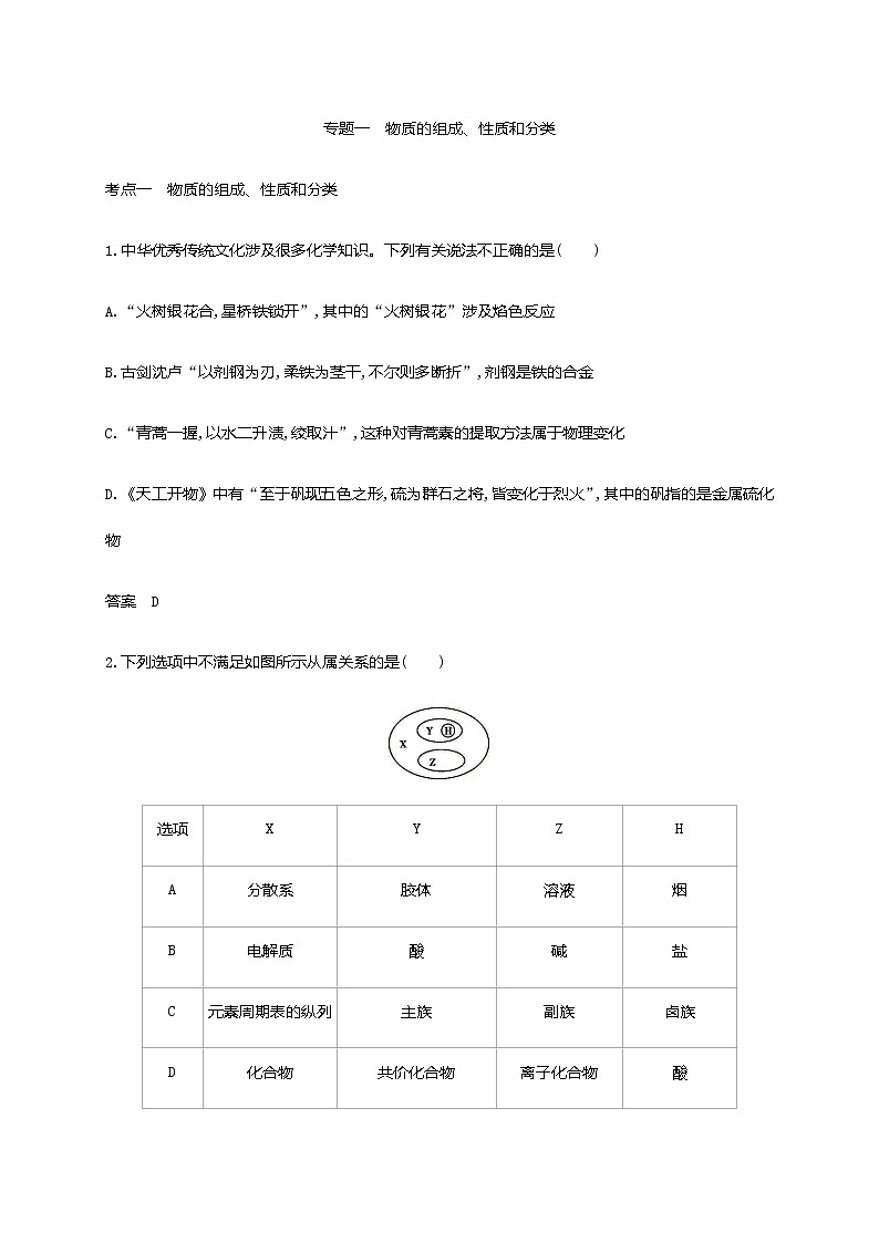 2021届高三高考化学一轮复习 专题一 物质的组成、性质和分类 分考点练习第1页