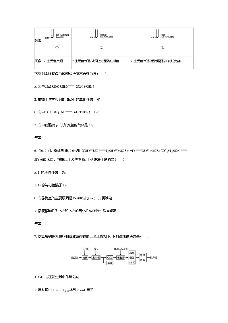 2021届高三高考化学一轮复习 专题四 氧化还原反应(综合练习)03