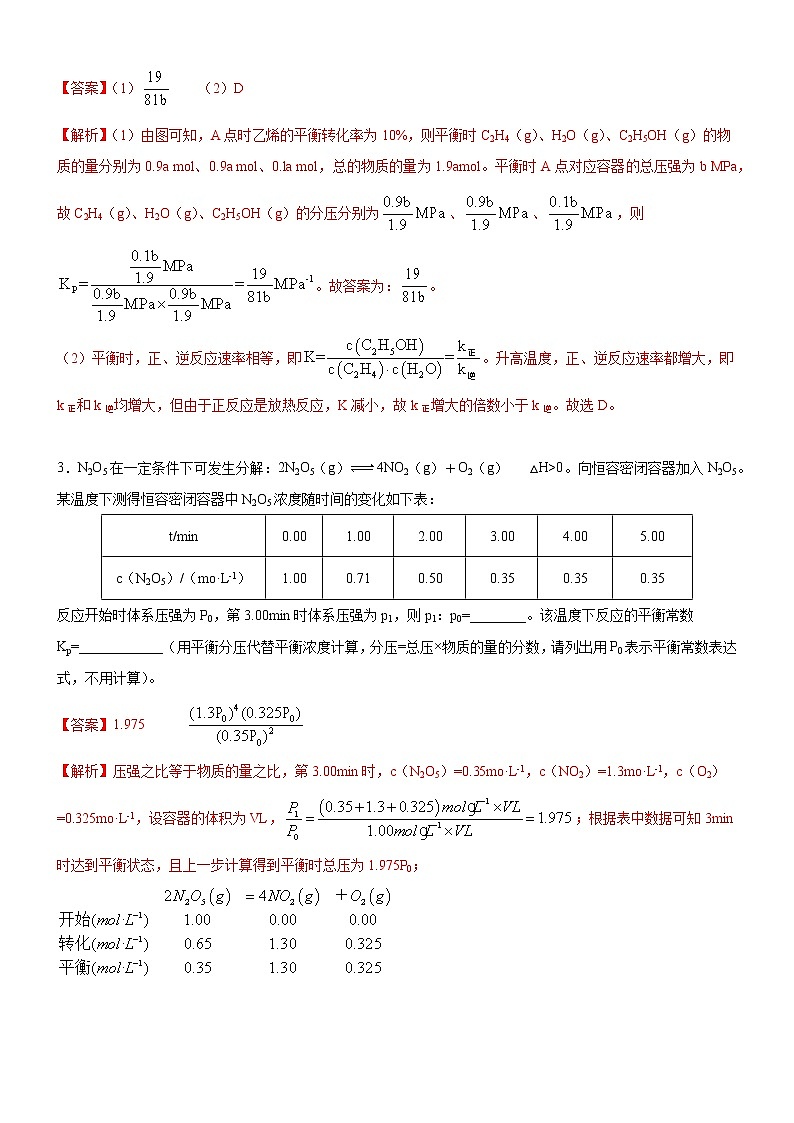 突破 分压平衡常数的计算(解析版)第2页