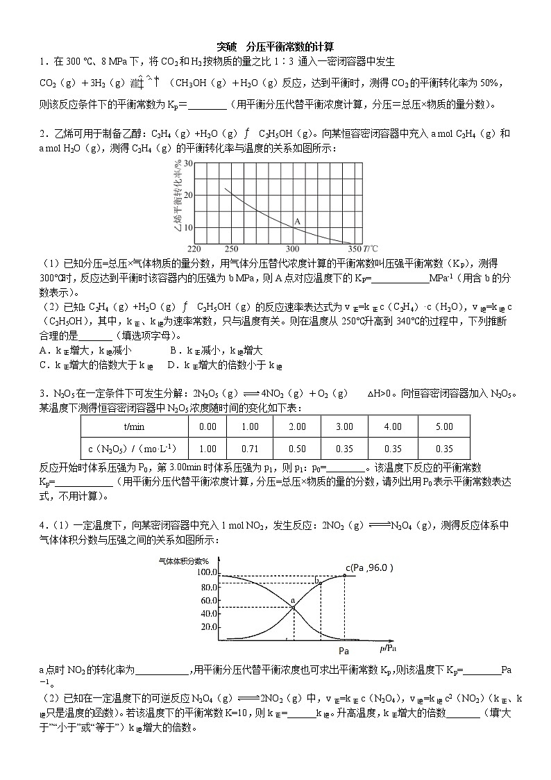 突破 分压平衡常数的计算(原卷版)第1页