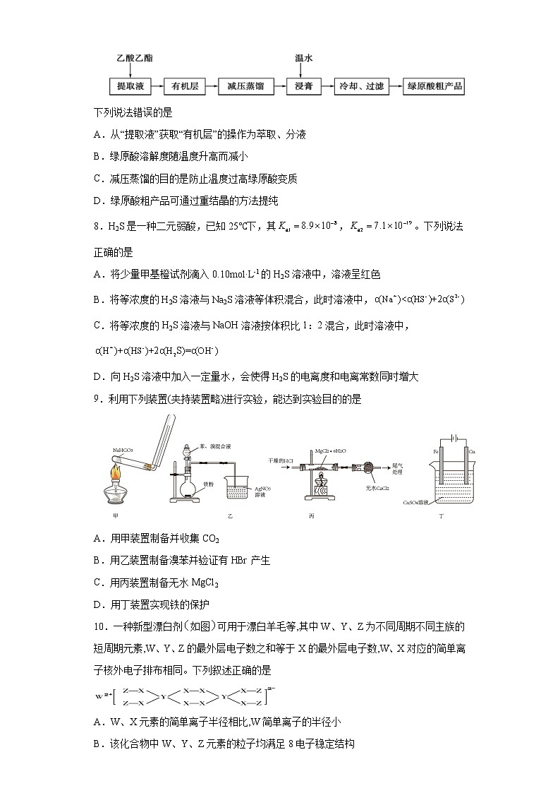 2021河北省高考压轴卷:化学+答案解析第3页