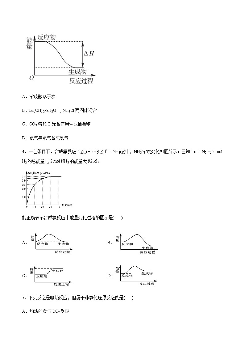 苏科版(2019)高中化学必修第二册专题6化学反应与能量变化第二单元化学反应中的热课后练习02