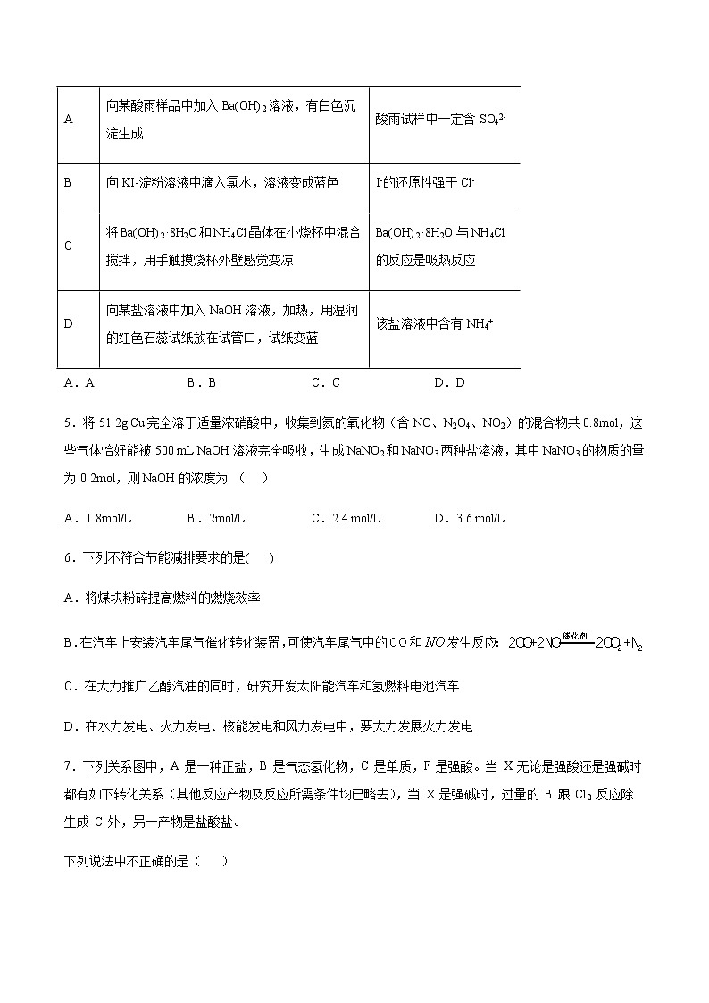 苏科版(2019)高中化学必修第二册专题7氨与社会可持续发展三单元含氮化合物的合理使用同步练习02