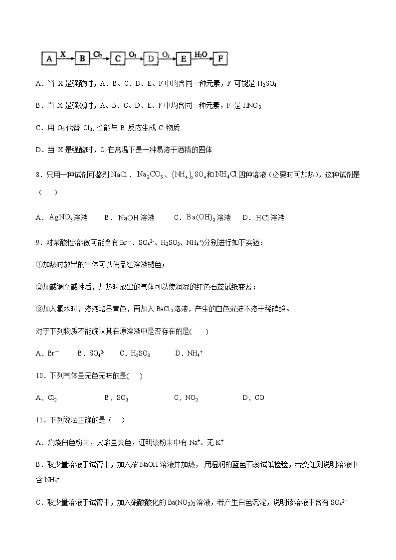苏科版(2019)高中化学必修第二册专题7氨与社会可持续发展三单元含氮化合物的合理使用同步练习03
