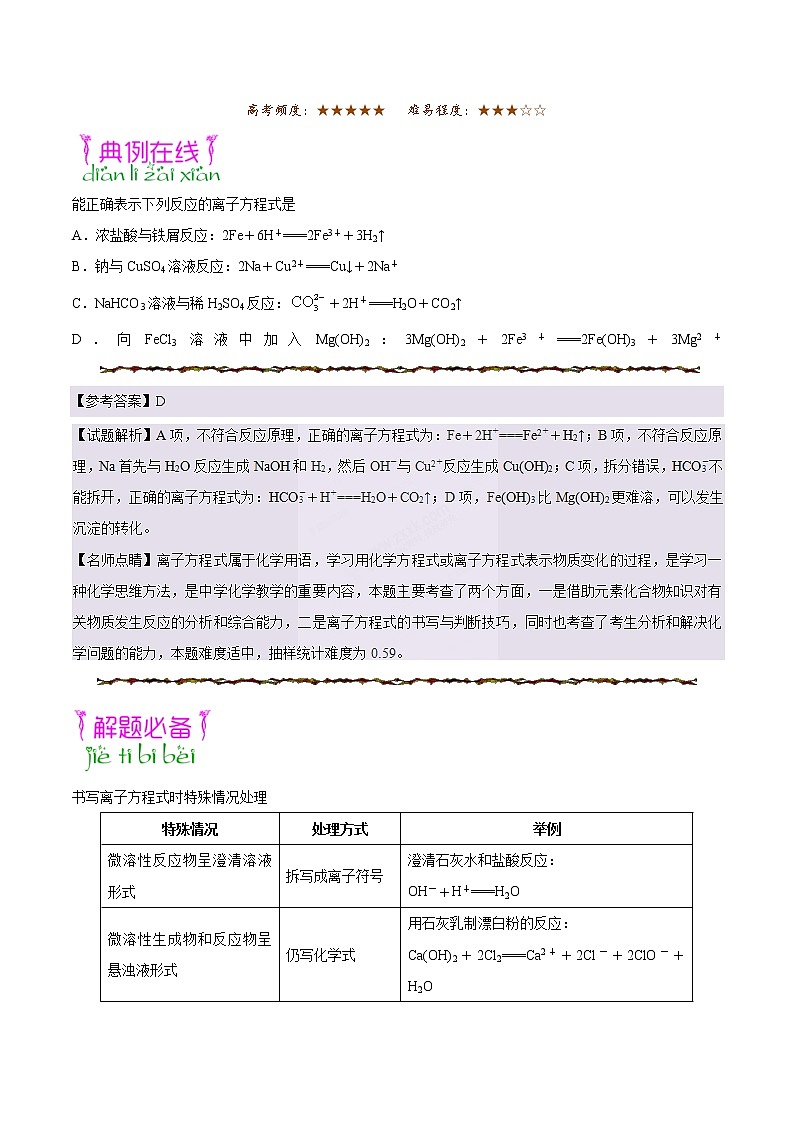 【2021高考】化学离子方程式的书写与正误判断01