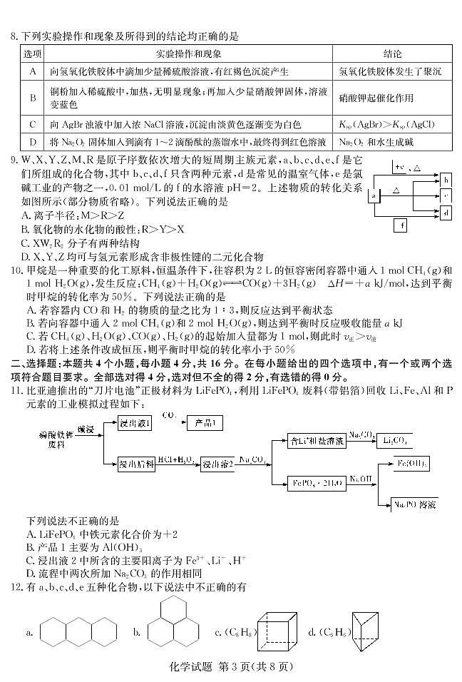 湖南省四大名校2021届高三下学期5月高考猜题卷(A)化学试题+答案 (PDF)03