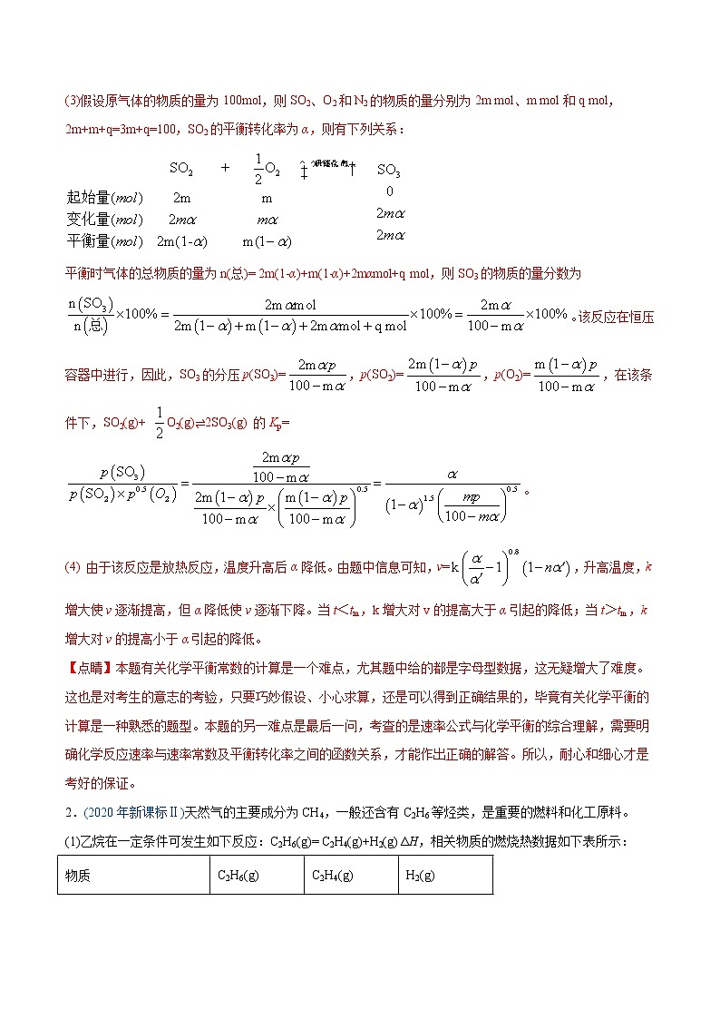 2020年高考化学真题分类训练 专题14 化学反应原理综合03