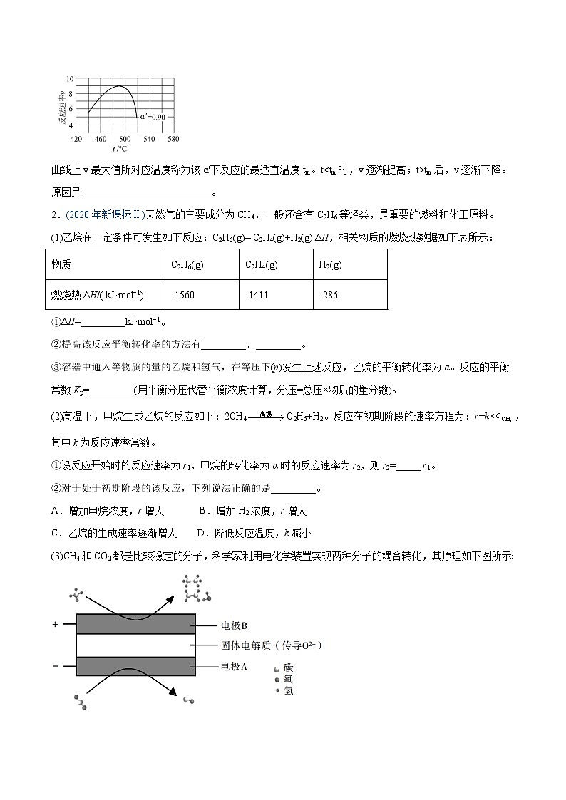 2020年高考化学真题分类训练 专题14 化学反应原理综合02