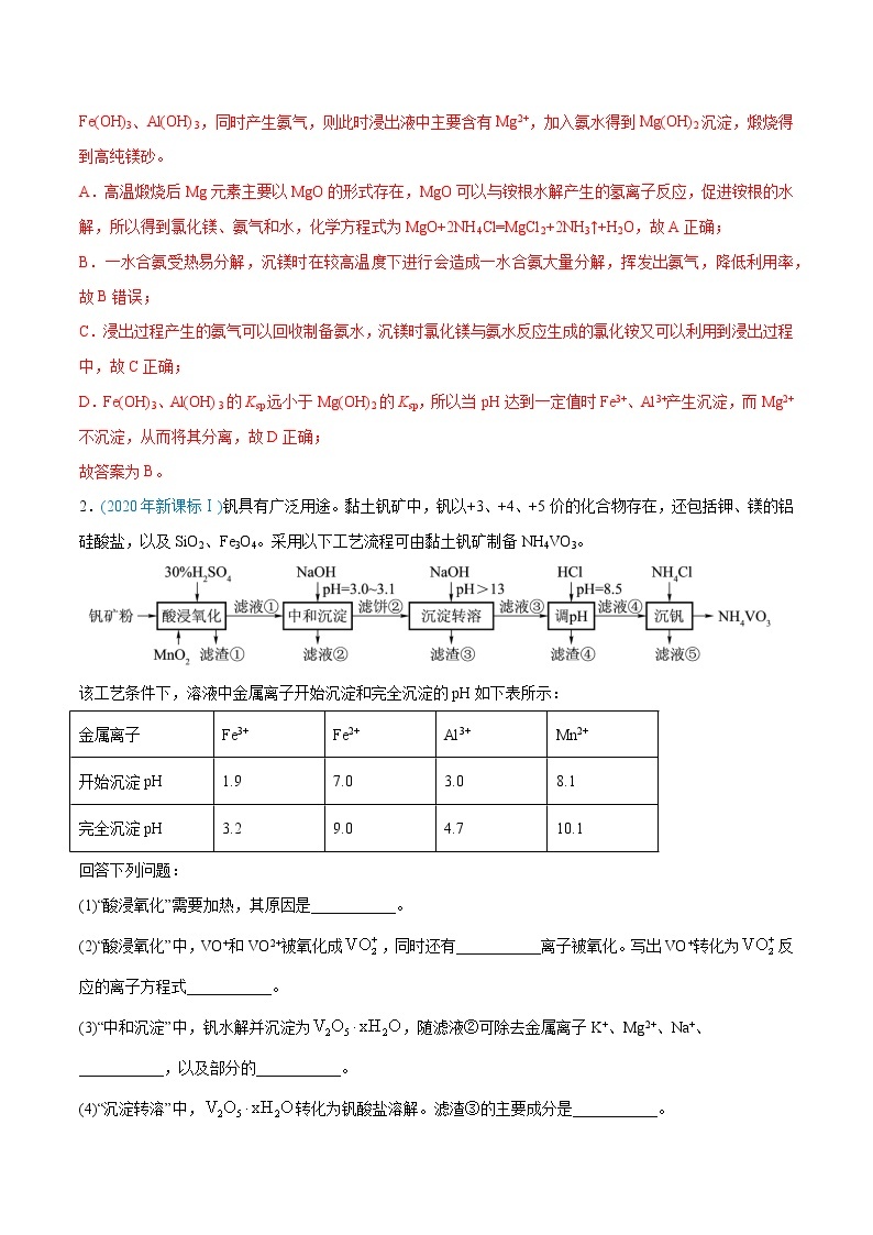 2020年高考化学真题分类训练 专题15 工艺流程题02