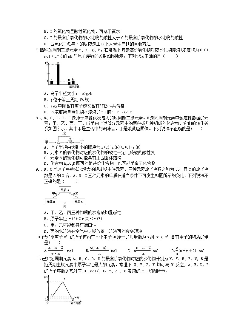 2021年高考化学三轮冲刺《元素周期律与元素周期表》练习三(含答案)02