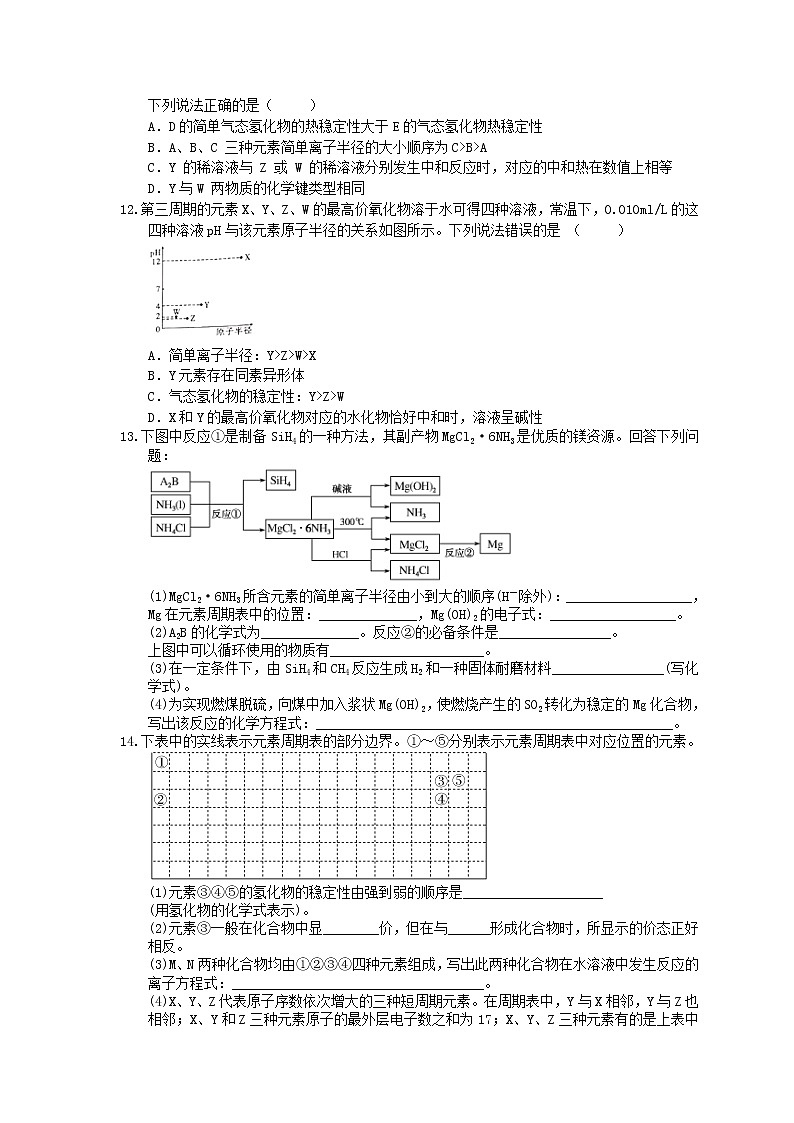 2021年高考化学三轮冲刺《元素周期律与元素周期表》练习三(含答案)03