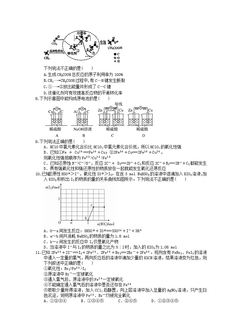 2021年高考化学三轮冲刺《化学反应与能量》练习二(含答案)02
