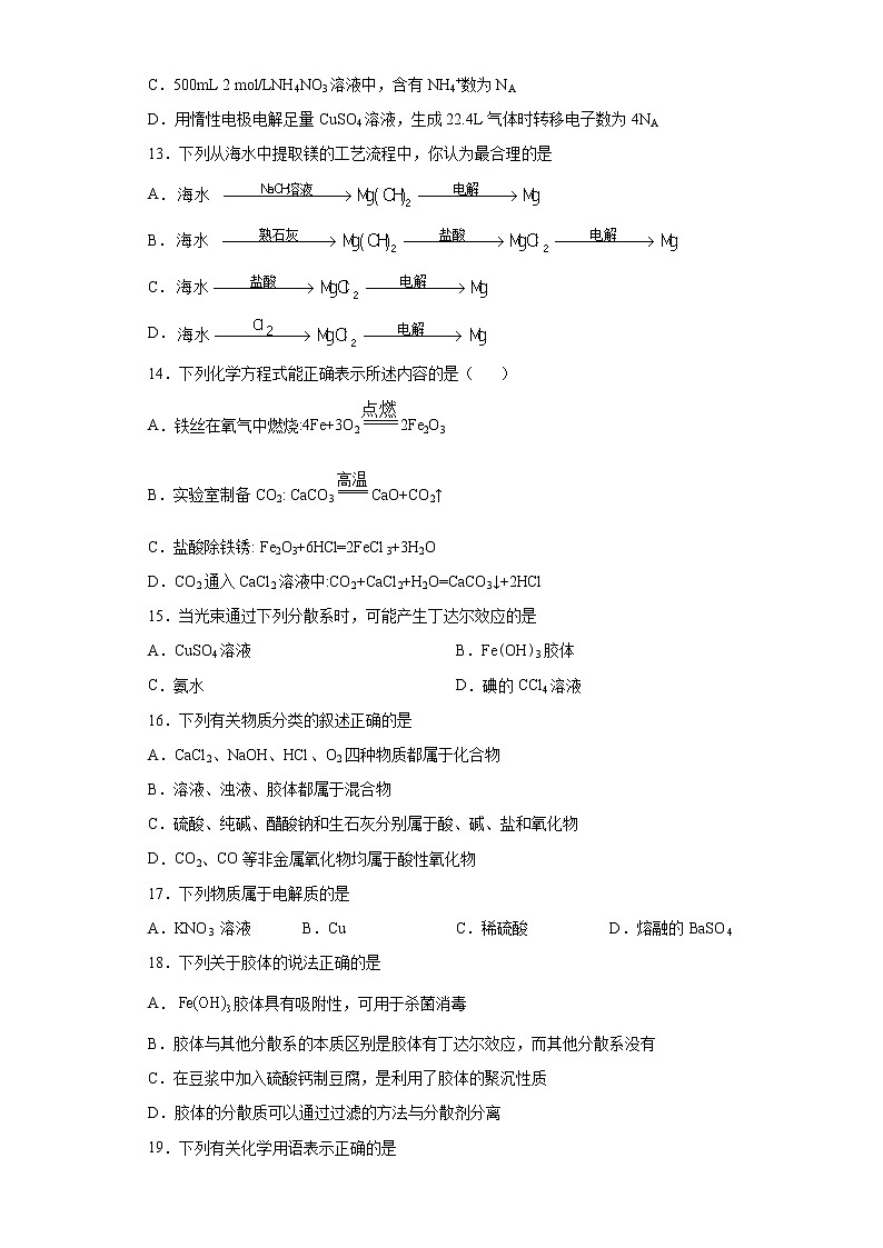 2021届高考化学三轮复习回归基础练习01 物质的组成、性质、分类和基本化学用语03