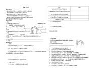 化学人教版 (新课标)第一节 化学实验基本方法导学案