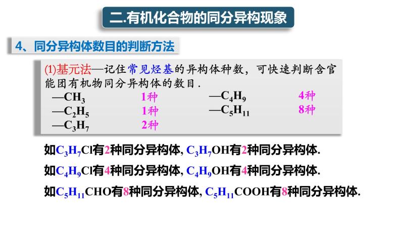 1.2 有机化合物的结构特点同分异构体 课件 2020-2021学年人教版高二化学选修503