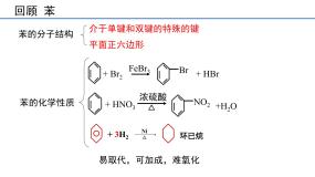 人教版 (新课标)选修5 有机化学基础第二章  烃和卤代烃第二节 芳香烃课堂教学ppt课件