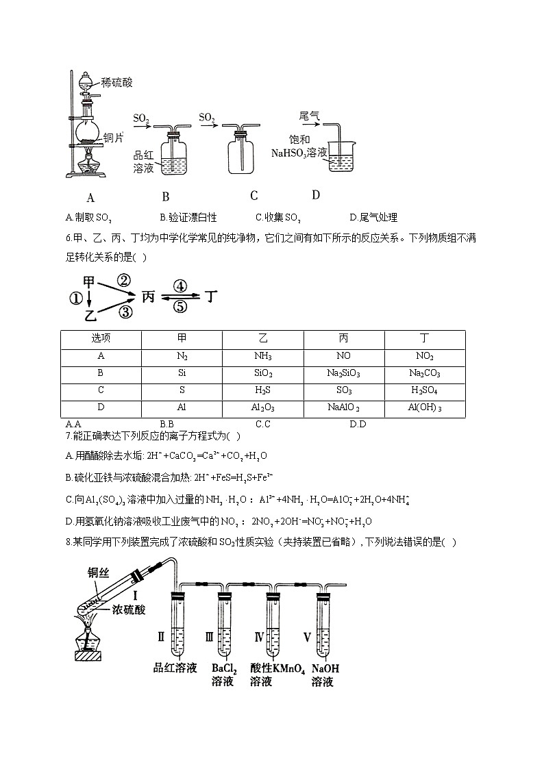 人教版高一化学必修2单元知识检测 第五章 化工生产中的重要非金属元素 A卷 基础训练02