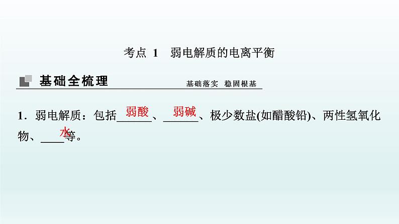 2022高三一轮复习化学 第八章 第24讲 弱电解质的电离平衡课件03