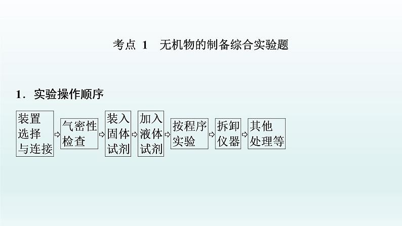 2022高三一轮复习化学 第十章 第33讲 化学实验热点课件04