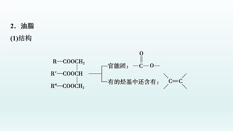 2022高三一轮复习化学 第十一章 第38讲 生命中的基础有机化学物质与有机合成课件08