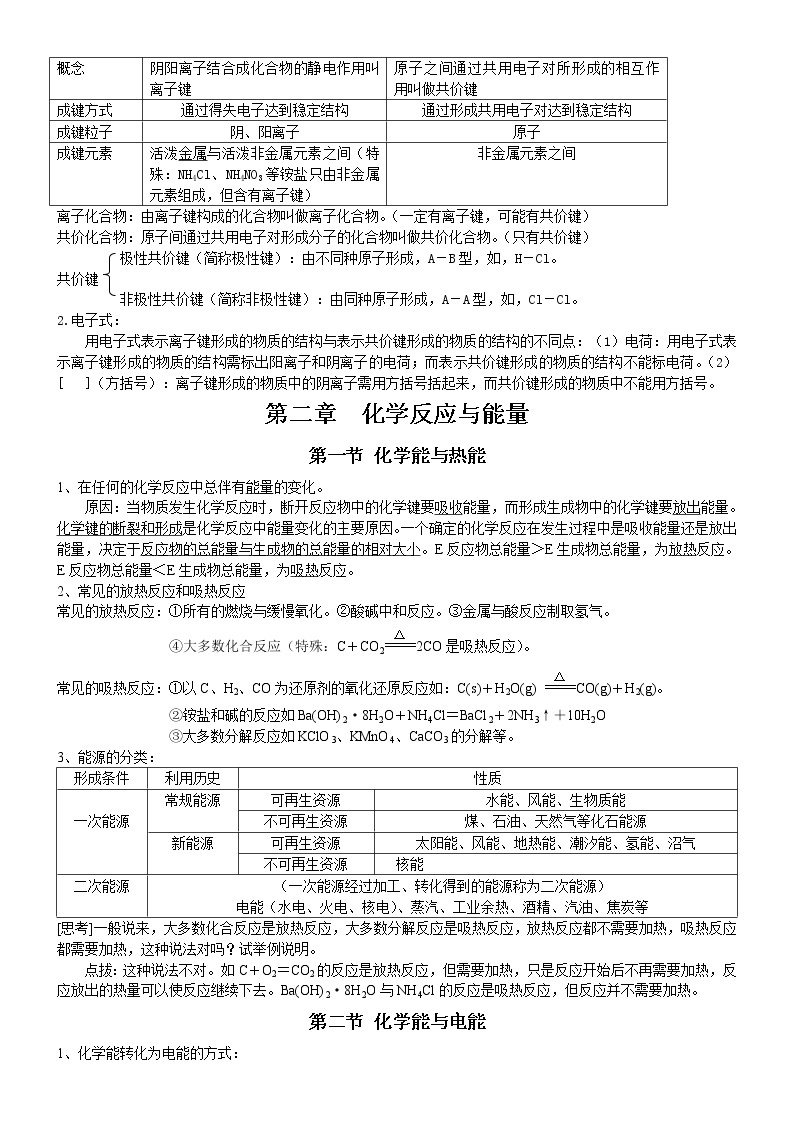 高中化学必修二知识点归纳总结03