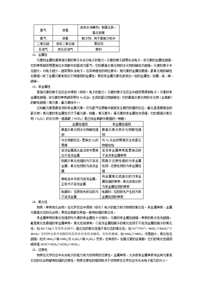 高考化学知识点总结03