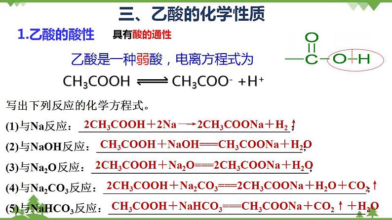 7.3.2 乙酸-高中化学新教材 同步教学课件(人教2019必修第二册)06