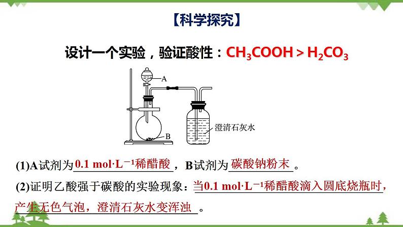 7.3.2 乙酸-高中化学新教材 同步教学课件(人教2019必修第二册)08