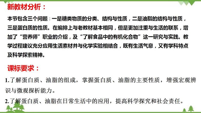 7.4.2 蛋白质、油脂-高中化学新教材 同步教学课件(人教2019必修第二册)02