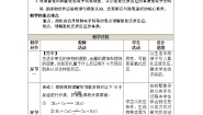2020-2021学年第二章  化学物质及其变化第三节 氧化还原反应教案