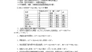 人教版 (新课标)选修4 化学反应原理第三节 盐类的水解第2课时课后作业题