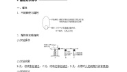 化学必修2第二节 来自石油和煤的两种基本化工原料习题