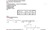 高中化学人教版 (新课标)选修1 化学与生活第二节 正确使用药物当堂达标检测题