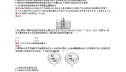 选修1 化学与生活第三章  探索生活材料第二节 金属的腐蚀和防护课时作业