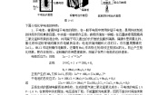 高中化学人教版 (新课标)选修4 化学反应原理第二节 化学电源教案