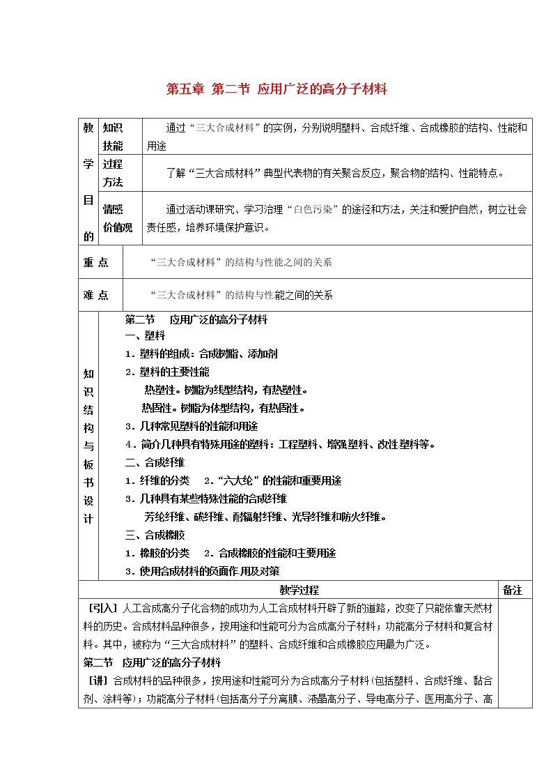 高中化学 第五章 第二节 应用广泛的高分子材料教案 新人教版选修501