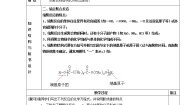 高中化学人教版 (新课标)选修5 有机化学基础第一节 合成高分子化合物的基本方法教案